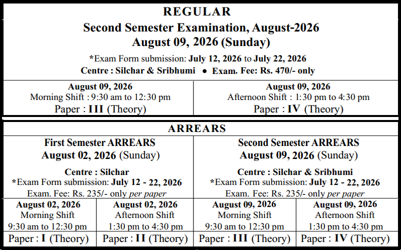 PROGRAMME